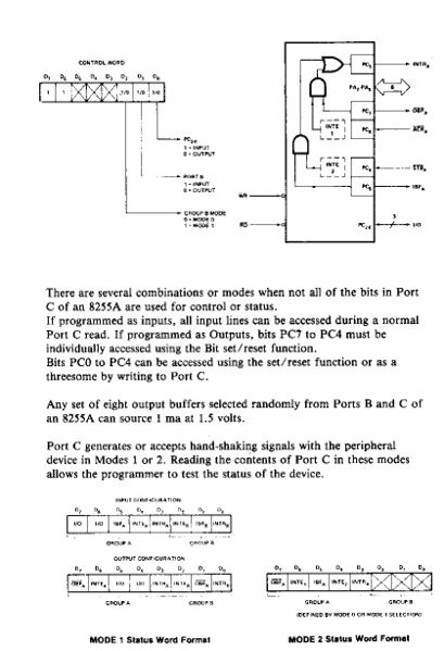 File:8255A-ModesDiagram-6.jpg